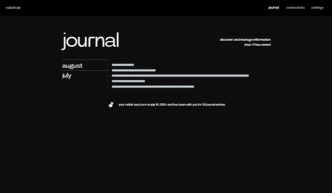 Journal home
